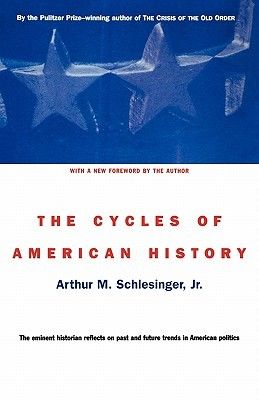 Cycles of American history