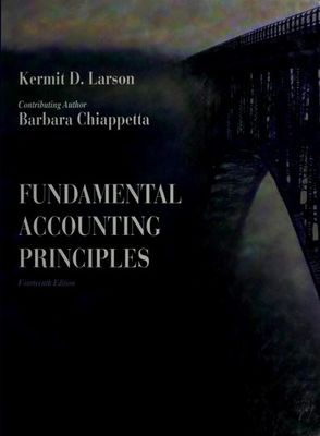 Fundamental accounting principles
