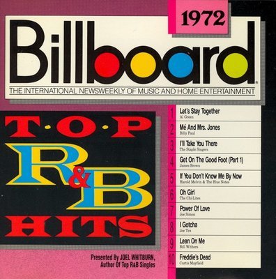 Billboard top R & B hits, 1972