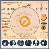 The Heliocentric worlds of Sun Ra. Vol. II